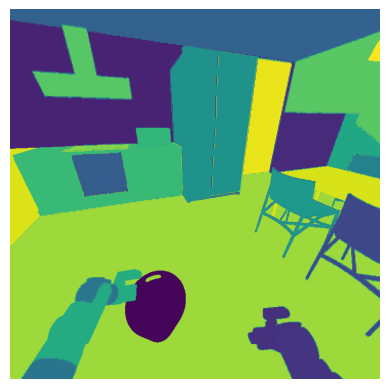 Instance Segmentation ID